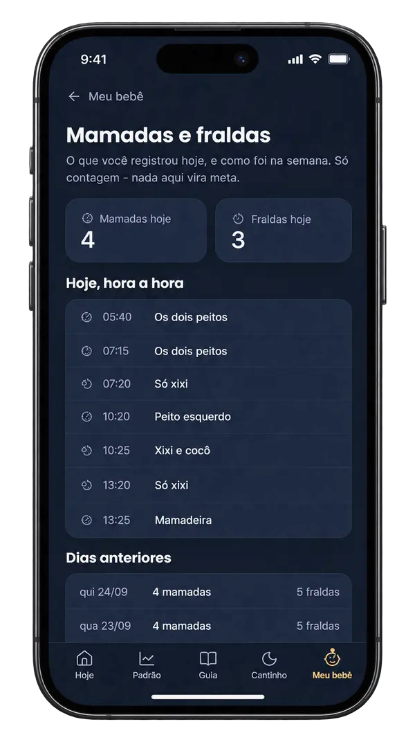 Tela Mamadas e fraldas: contagem do dia e a lista hora a hora do que foi registrado.
